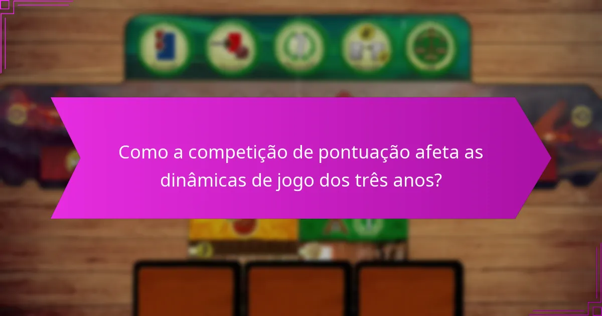 Como a competição de pontuação afeta as dinâmicas de jogo dos três anos?